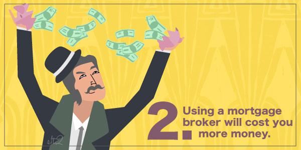 Mortgage Brokers