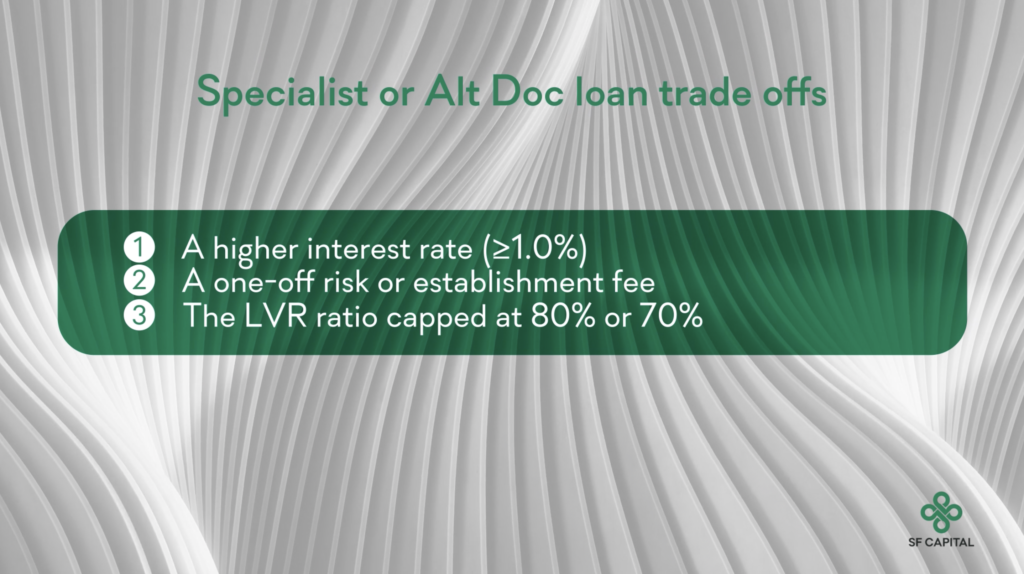 Alt-Doc Loans SF Capital