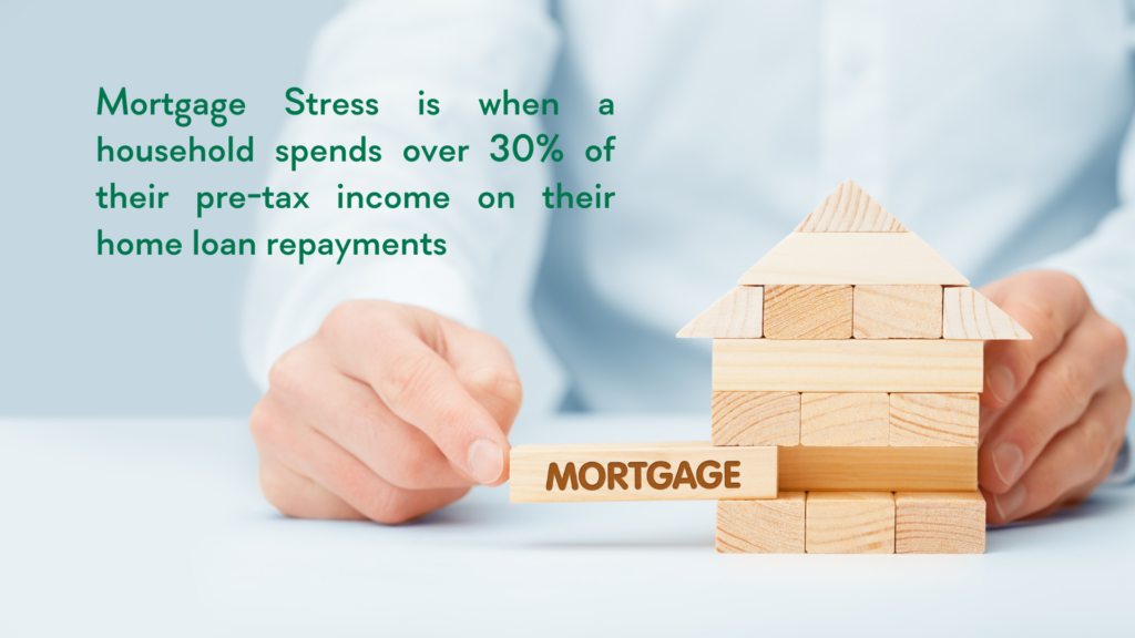 Mortgage Stress SF Capital